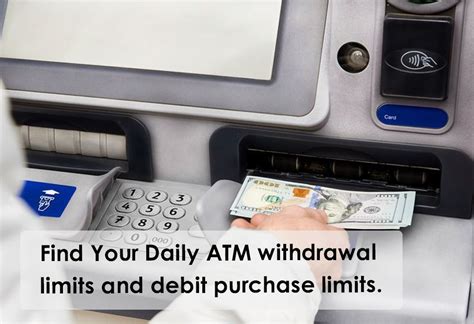 daily atm withdrawal limits